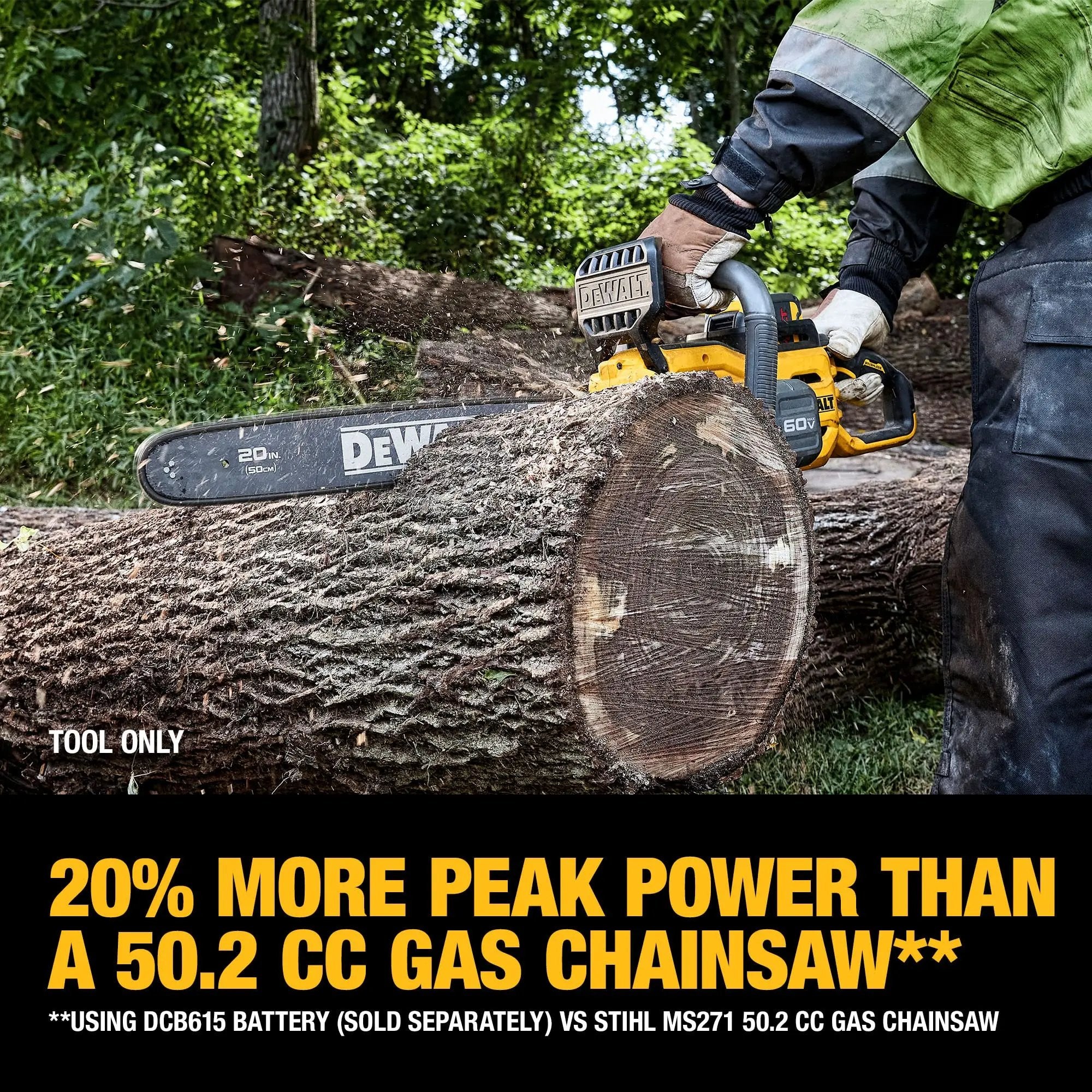 Open Box -  DEWALT 20 in. 60-Volt Electric Cordless Chainsaw (Tool-Only) DEWALTBullseye Deals