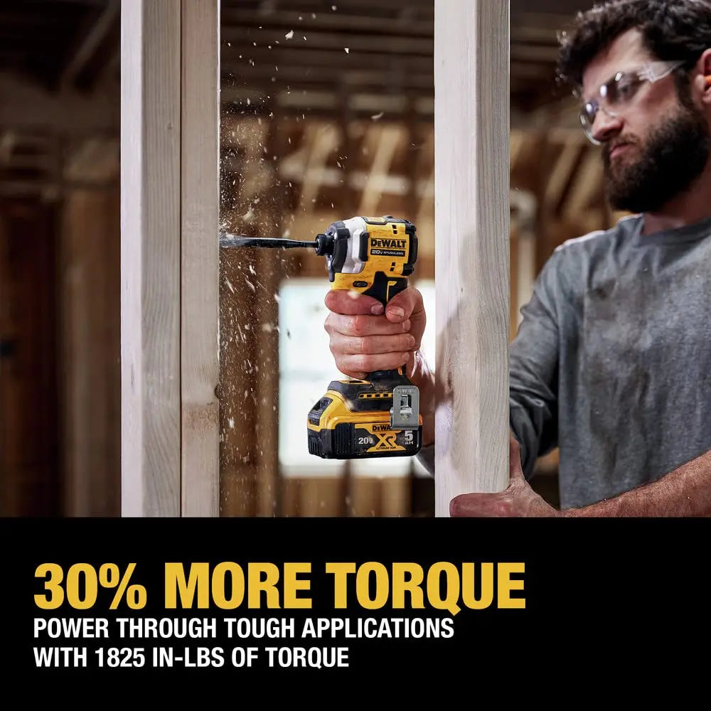 Open Box -  DEWALT ATOMIC 20-Volt MAX Lithium-Ion Cordless Impact Driver Kit DEWALTBullseye Deals