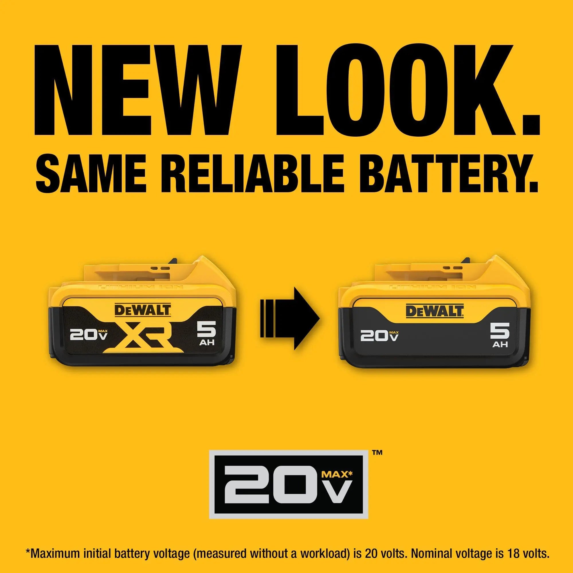 Open Box -  DEWALT DCB205CK MAX XR Starter Kit with Premium Battery Pack 5.0Ah Charger Bag DEWALTBullseye Deals