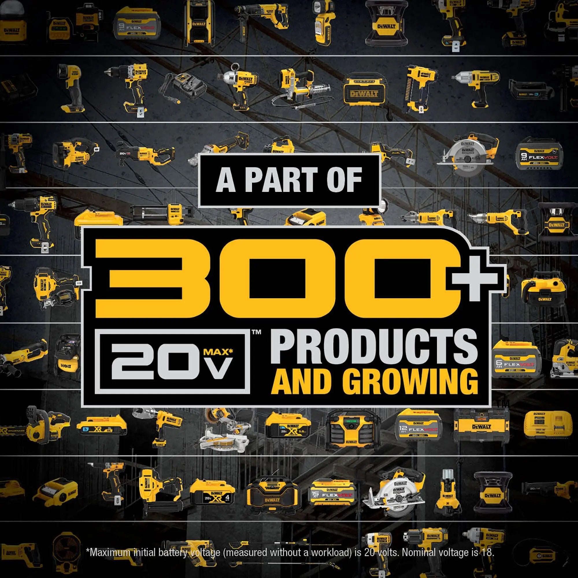 Open Box -  DEWALT DCB230-2 20V MAX Lithium Ion Battery Pack 3.0Ah, 2 pack DEWALT