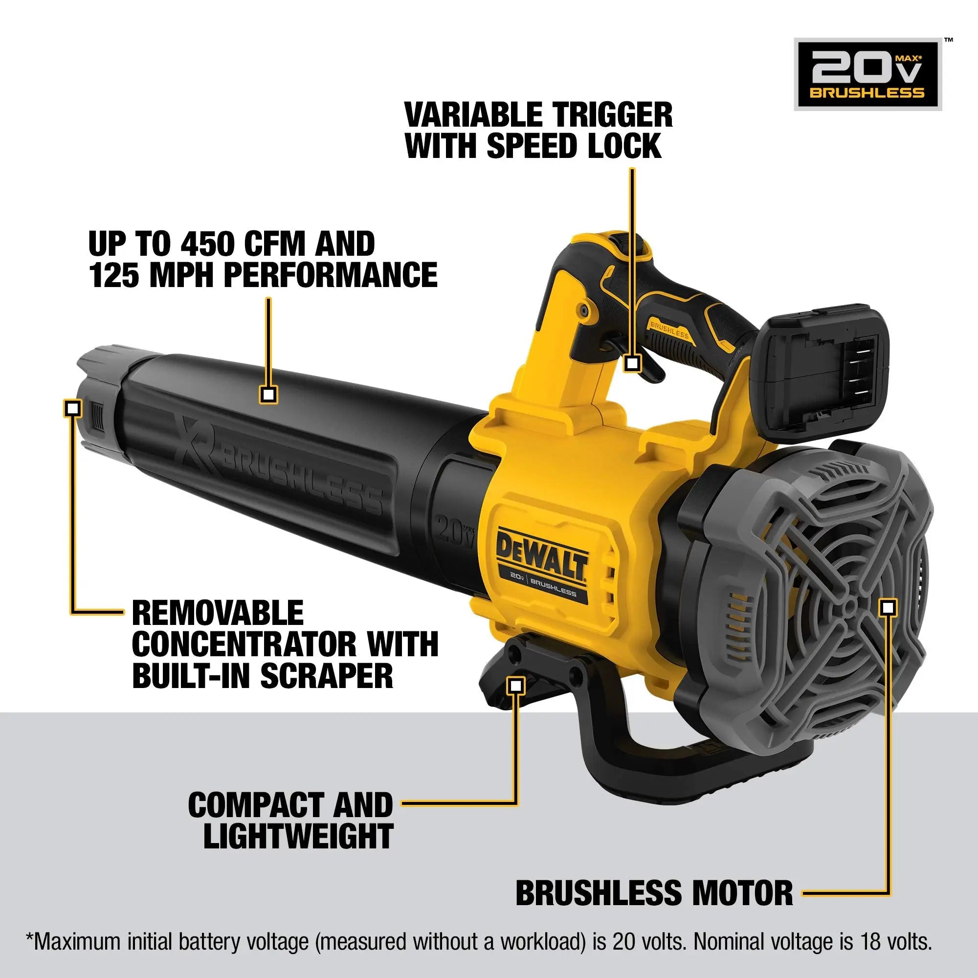 Open Box -  DEWALT DCBL722B 450 CFM 20-V MAX Cordless Brushless Handheld Blower (Tool-Only) DEWALTBullseye Deals