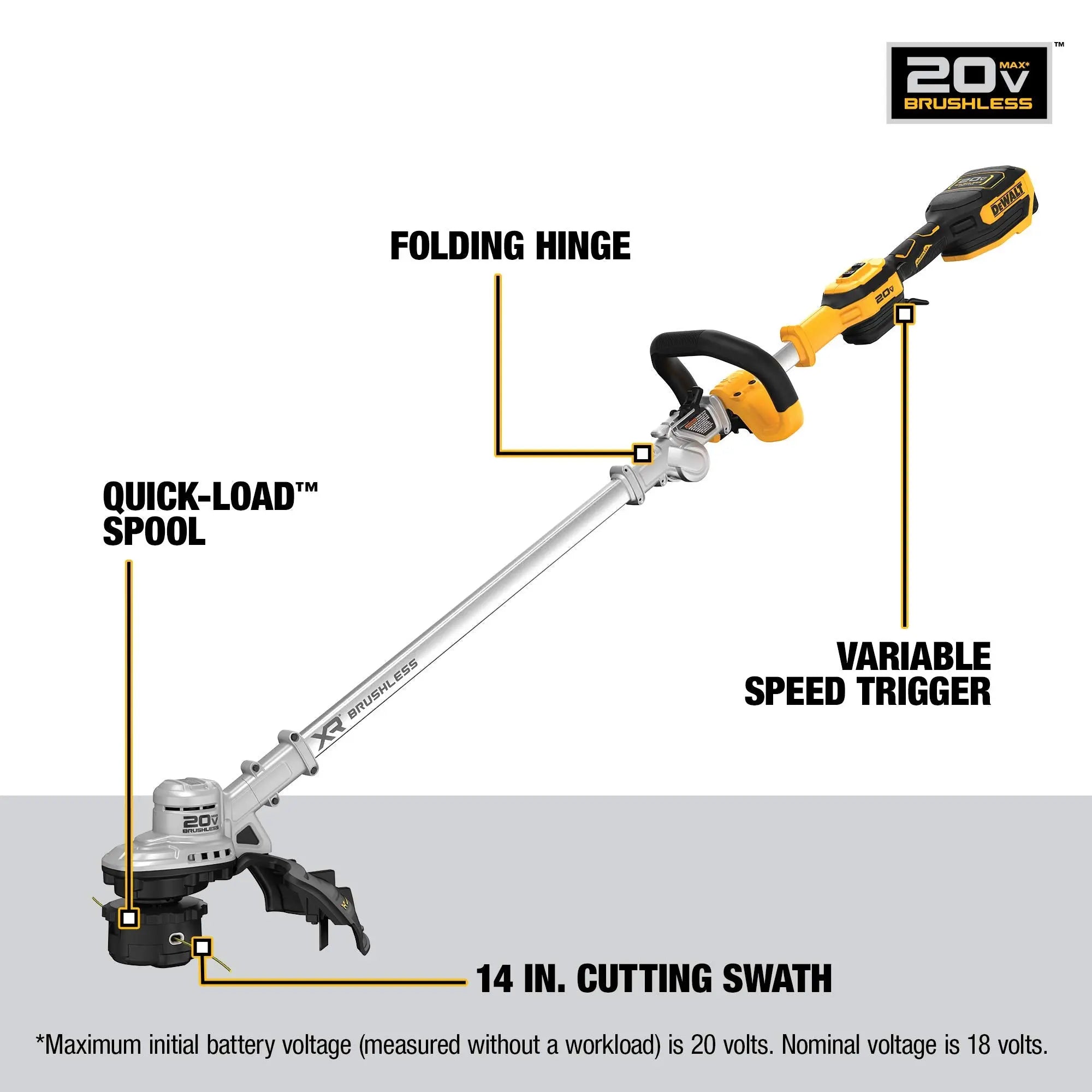 Open Box -  DEWALT DCST922P1 20-Volt MAX Lithium-Ion Brushless Cordless String Trimmer DEWALTBullseye Deals