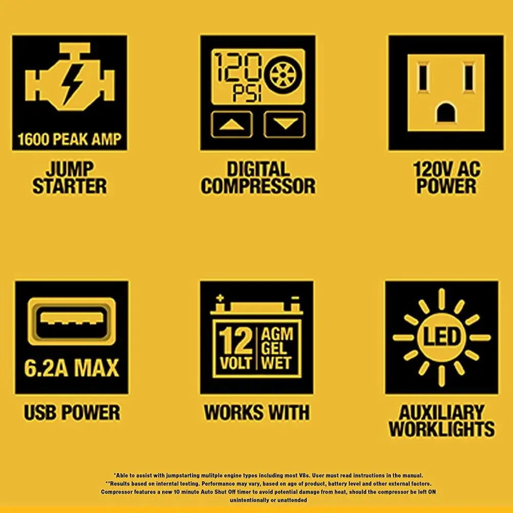Open Box -  DEWALT DXAEPS14 1400 Amp Professional Digital Power Station DEWALTBullseye Deals