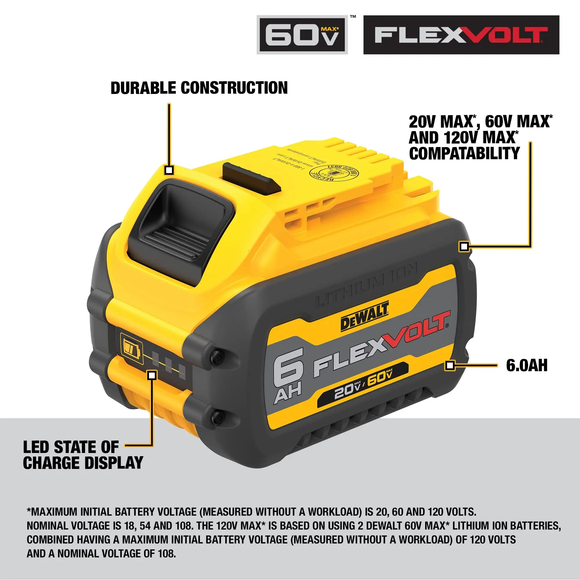 Open Box -  DEWALT Flexvolt 20-Volt to 60-Volt Lithium-Ion Battery Pack DEWALTBullseye Deals