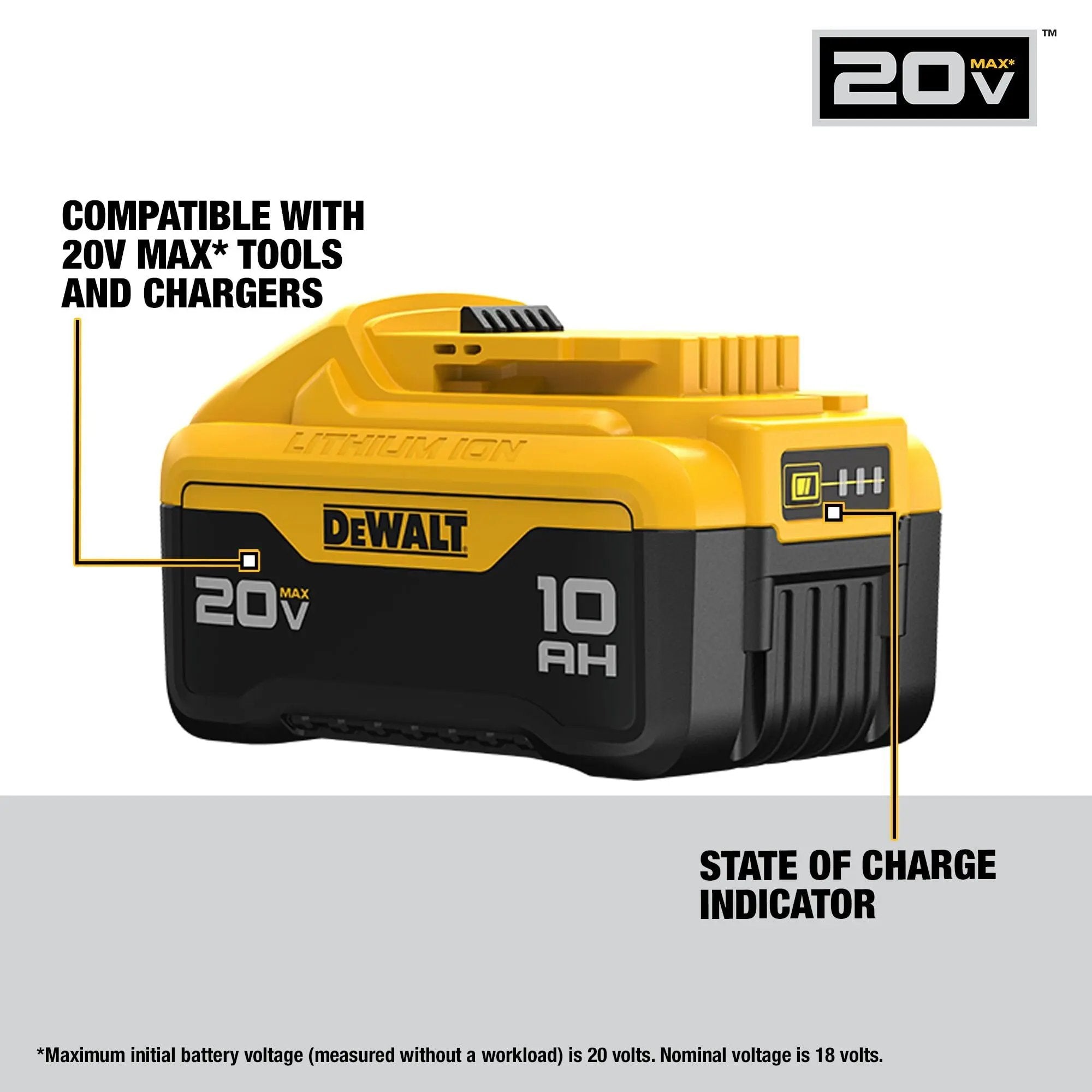 Open Box -  DeWalt DCB210 20-Volt 10Ah MAX Lithium-Ion Battery Pack DEWALTBullseye Deals