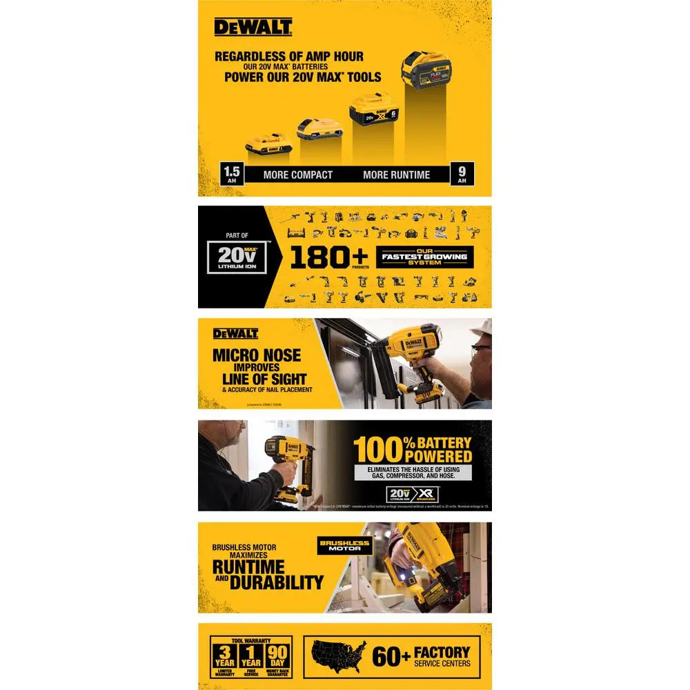 Open Box -  DeWalt DCN680D1 20-Volt Max Lithium-Ion 18-Gauge Cordless Brad Nailer Kit DEWALTBullseye Deals
