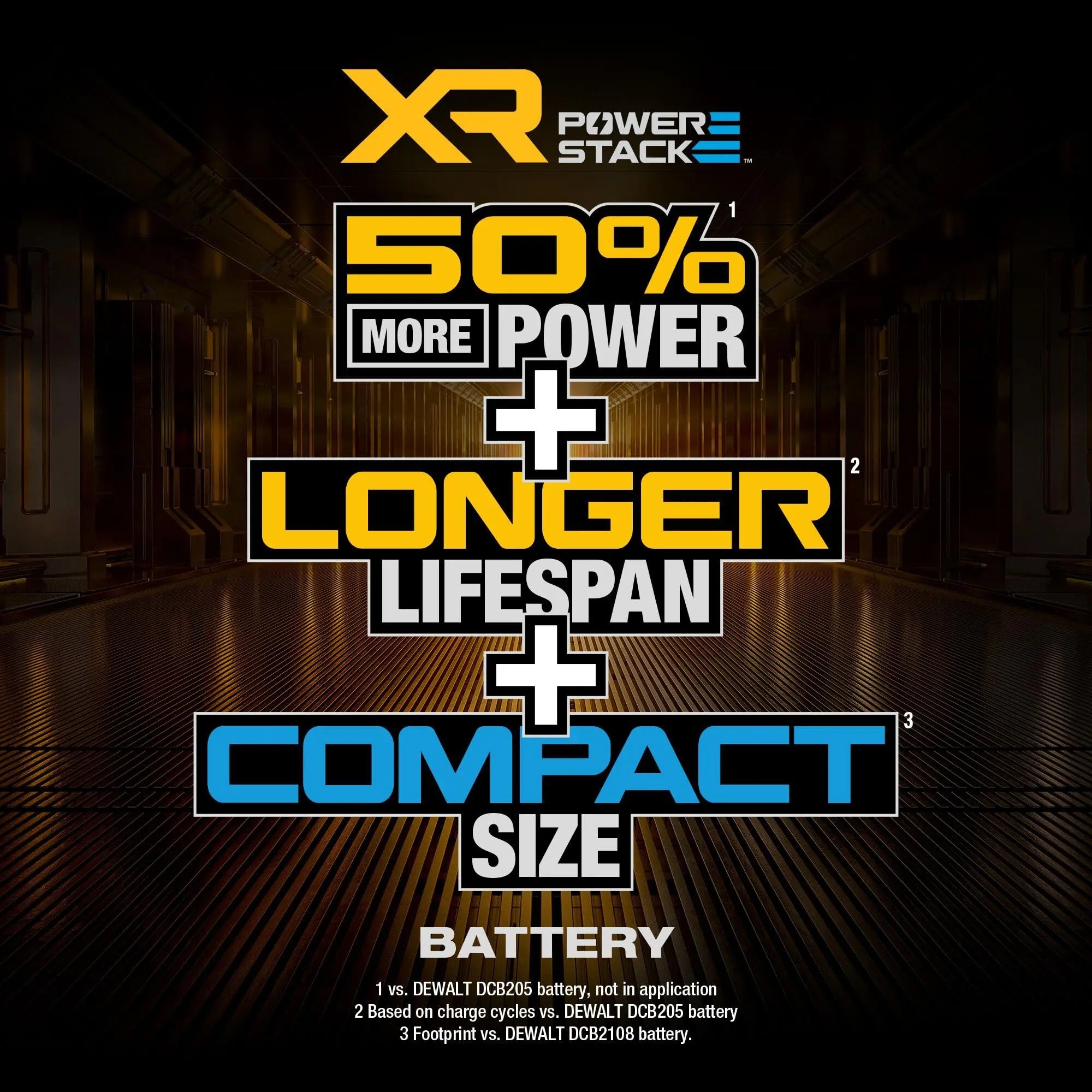 Open Box -  Dewalt Dw 20V Max Powerstack 5Ah Battery DEWALTBullseye Deals