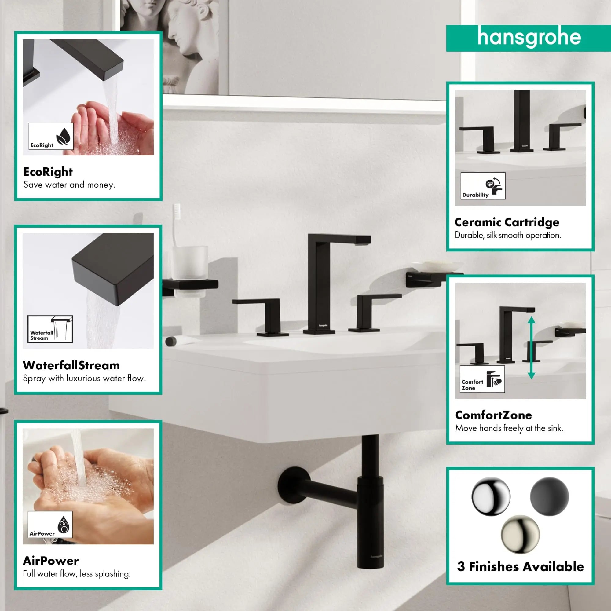 Open Box - Hansgrohe 73031671 - Bathroom Sink Faucets Faucet HansgroheBullseye Deals