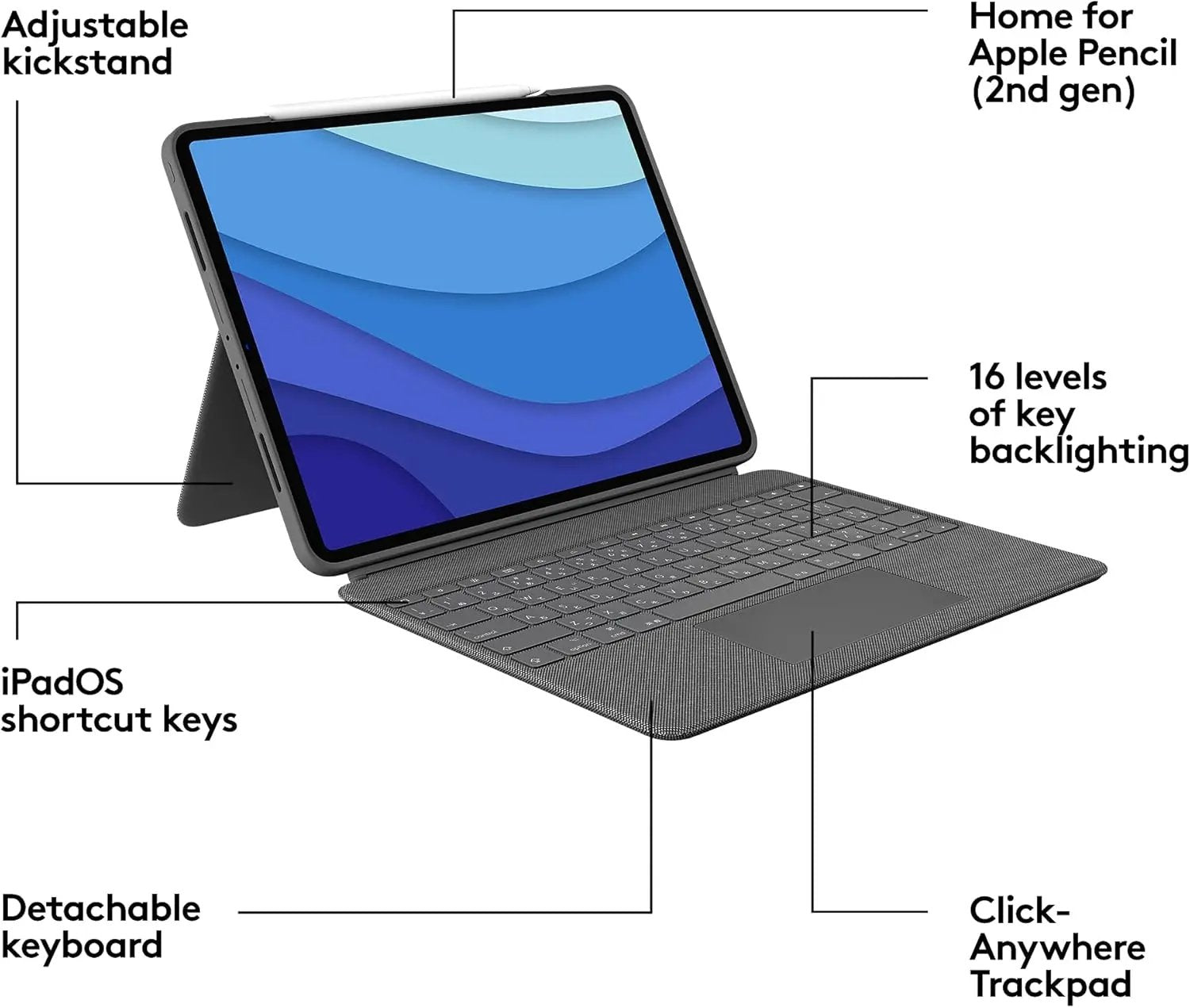 Open Box -  Logitech Combo Touch iPad Pro 12.9" 5th 6th gen 2021 2022 Keyboard Case - Grey LogitechBullseye Deals
