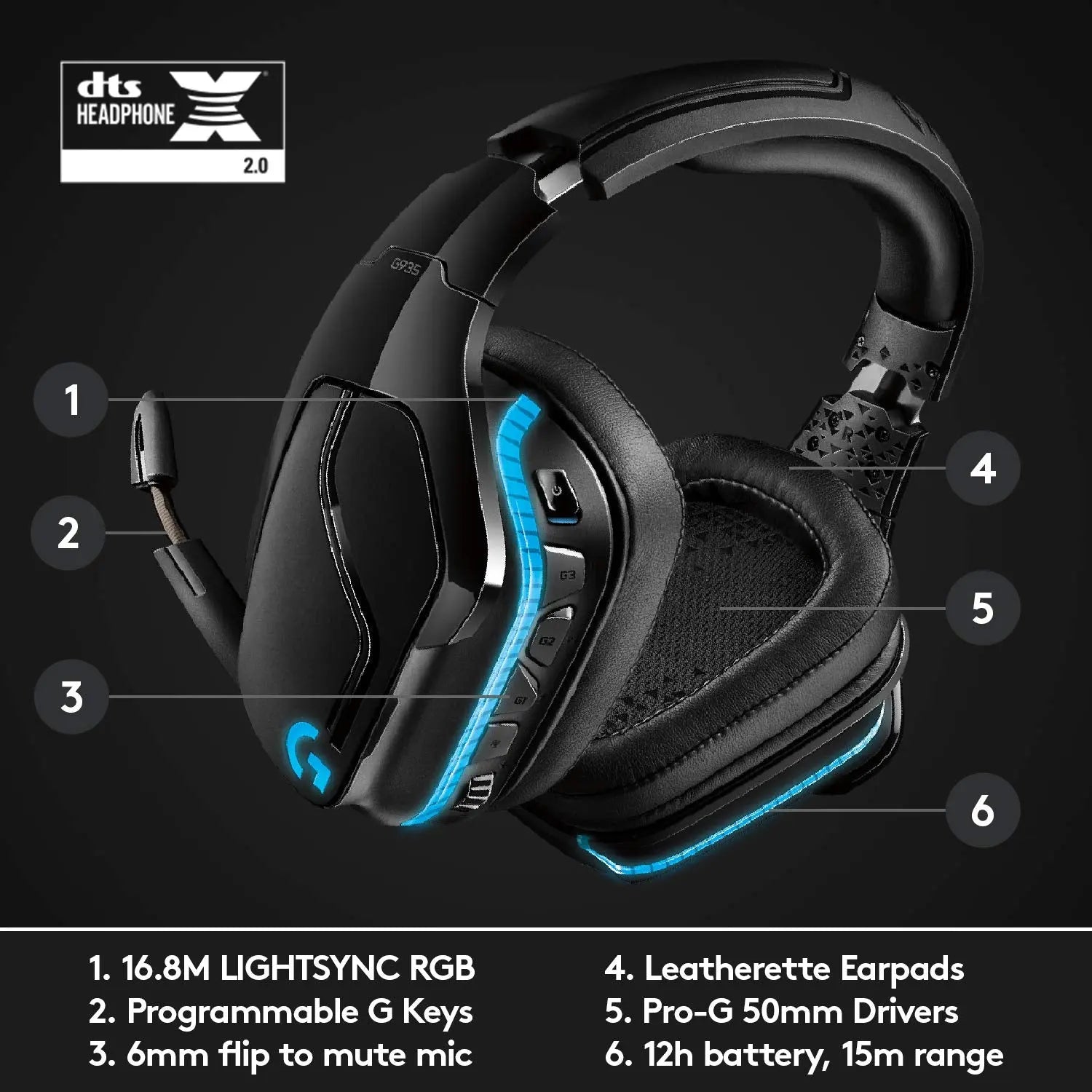 Open Box -  Logitech G935 Wireless Gaming Headset for PC - Black/Blue - 981-000742 LogitechBullseye Deals
