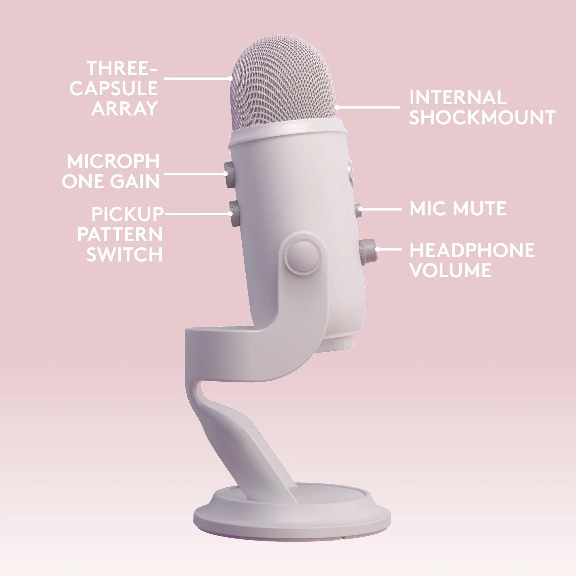 Open Box -  Logitech for Creators Blue Yeti Premium USB Gaming Microphone for Streaming LogitechBullseye Deals