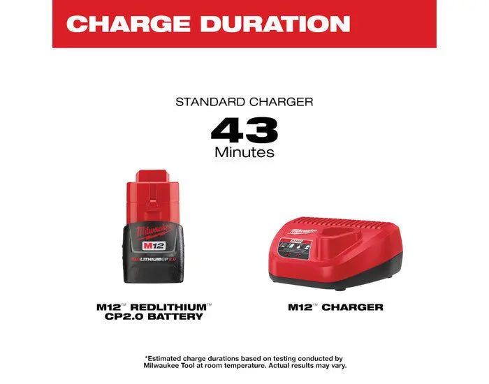 Open Box -  M12 12V Lithium-Ion Compact 2.0 Ah Battery Pack (2-Pack) Starter Kit with Charger MilwaukeeBullseye Deals