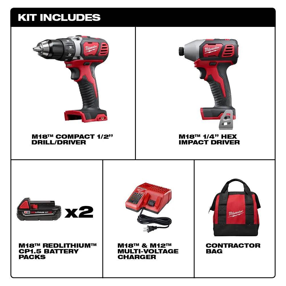 Open Box -  Milwaukee 2691-22 Compact Drill and Impact Driver Combo Kit 18-Volt MilwaukeeBullseye Deals