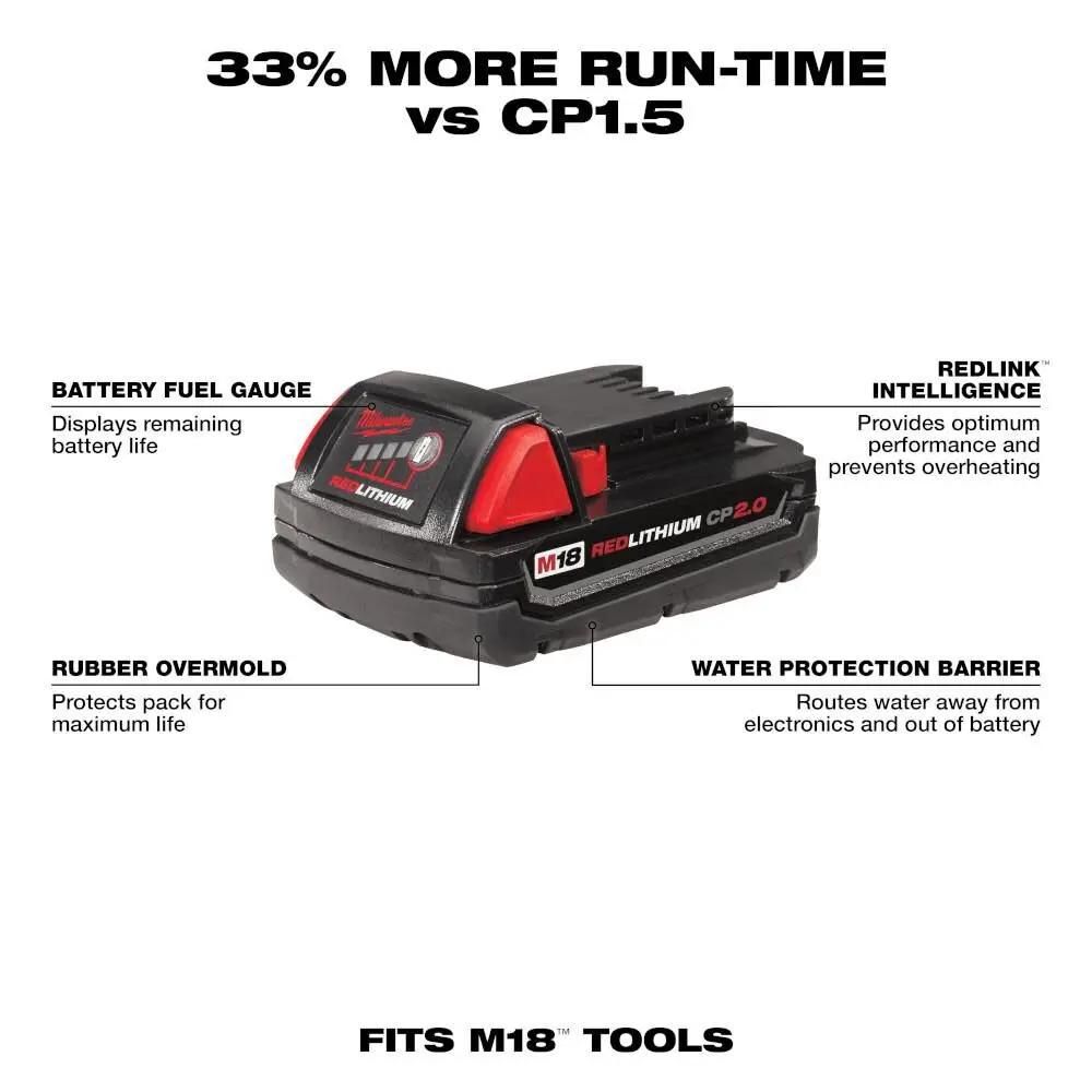 Open Box -  Milwaukee 48-11-1820 M18 18-Volt Lithium-Ion 2.0 Ah Compact Battery MilwaukeeBullseye Deals