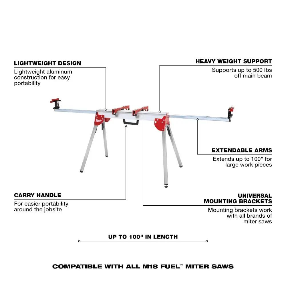 Open Box -  Milwaukee Folding Miter Saw Stand - 48-08-0551 MILWAUKEEBullseye Deals