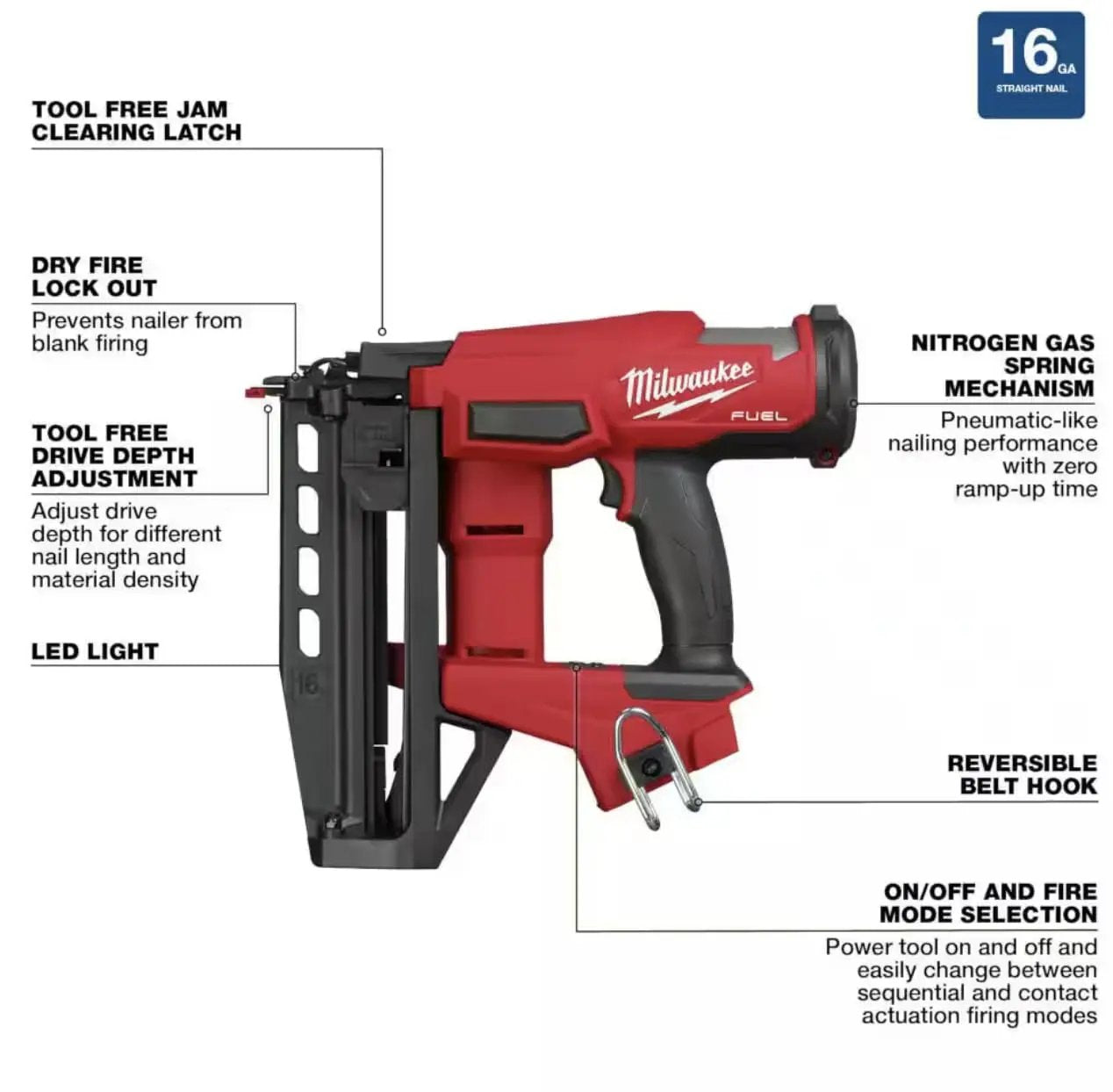 Open Box -  Milwaukee M18 FUEL 18-Volt Lithium-Ion Brushless Cordless Gen ll 16-Gauge Straight Finish Nailer (Tool Only) MilwaukeeBullseye Deals