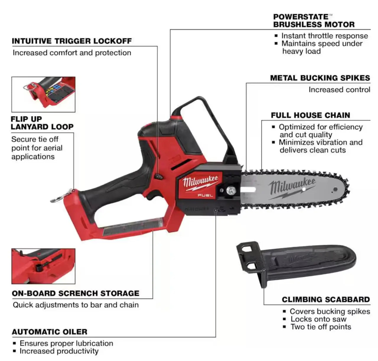Open Box -  Milwaukee M18 FUEL 8 in. 18-Volt Lithium-Ion Brushless HATCHET Pruning Saw Kit with 6Ah High Output Battery and Charger MilwaukeeBullseye Deals