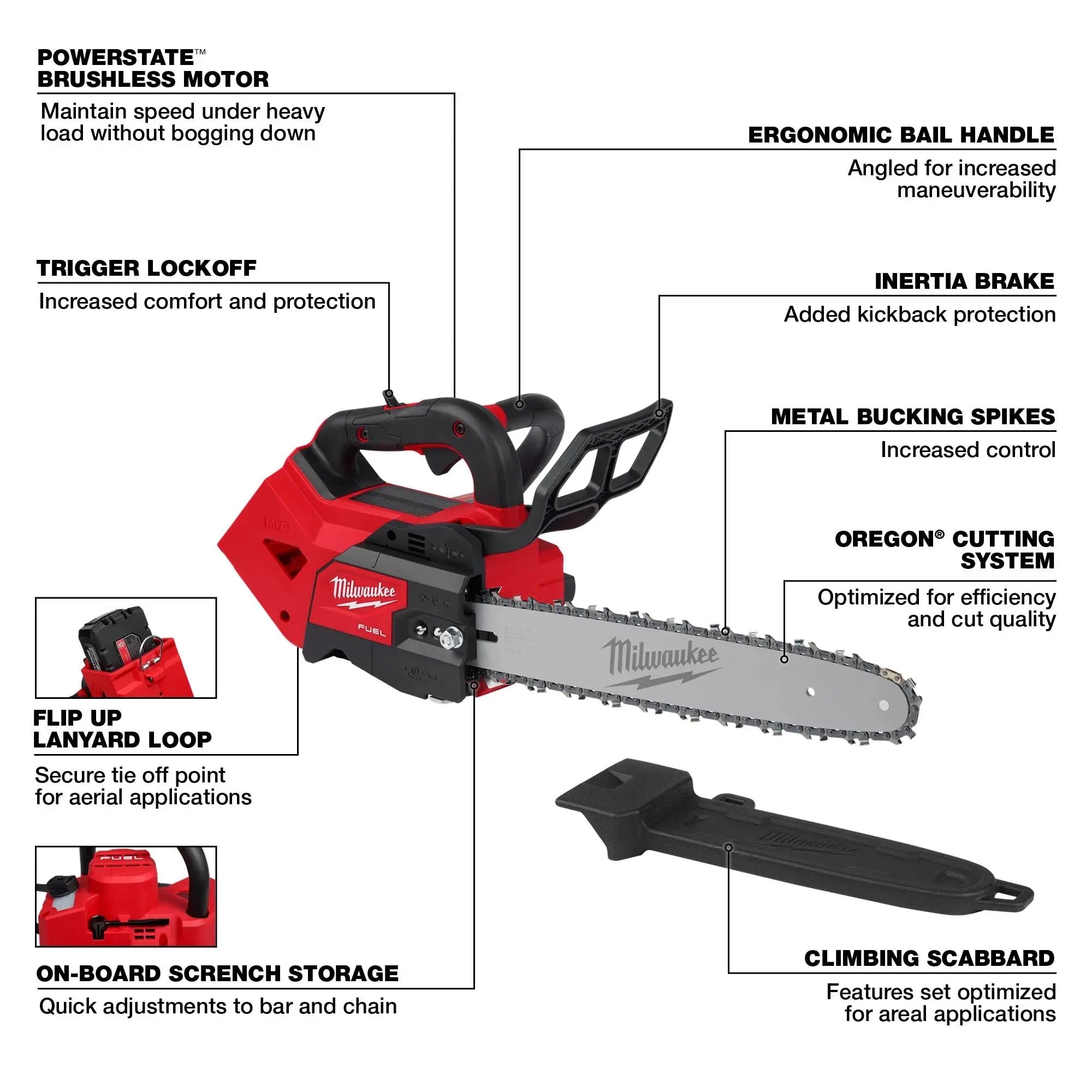 Open Box -  Milwaukee MWK2826-20T 14 in. M18 FUEL Top Handle Chainsaw Bare Tool MilwaukeeBullseye Deals