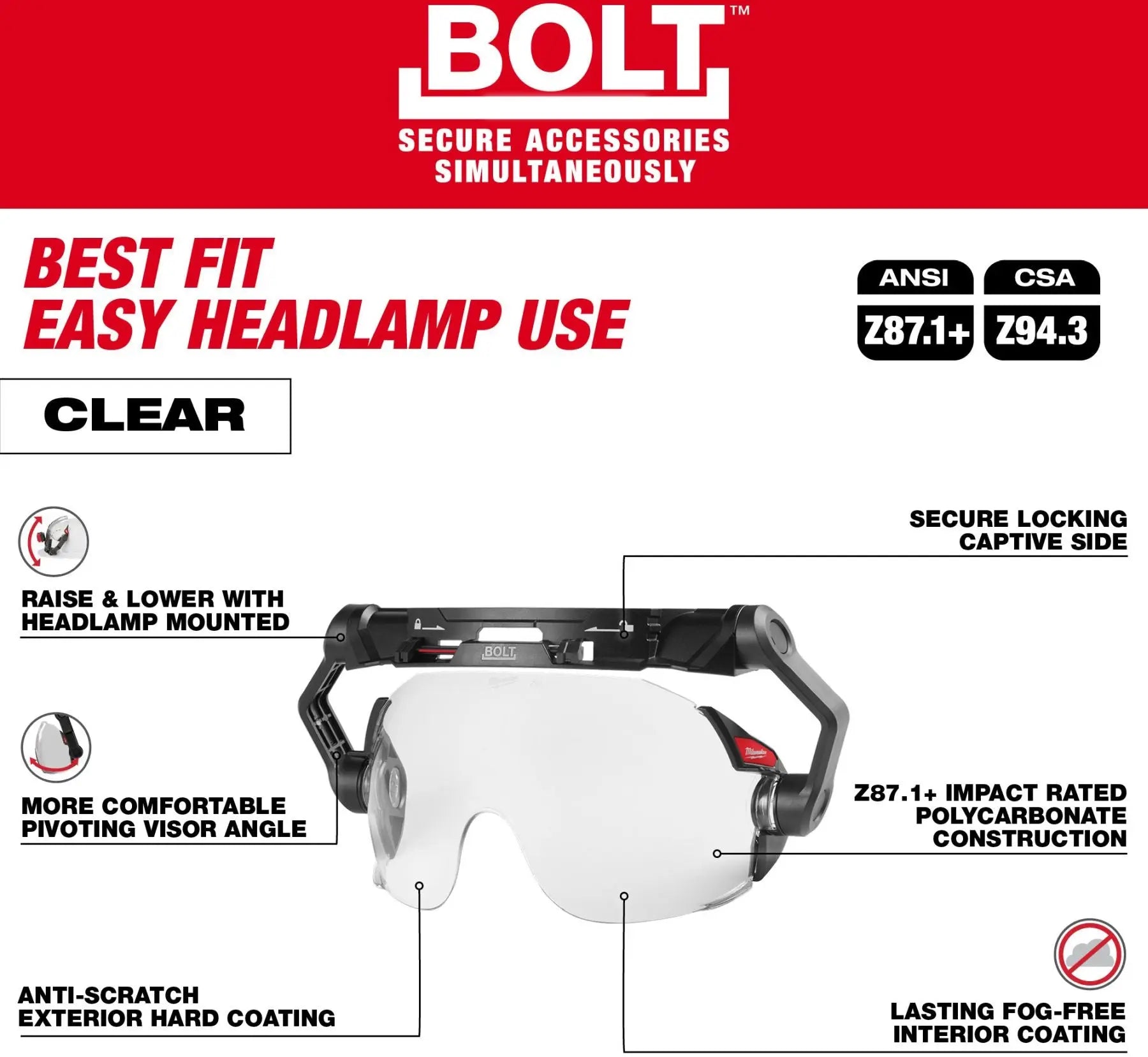 Open Box -  Milwaukee Tool BOLT Clear Dual Coat Lens Eye Visor Milwaukee ToolBullseye Deals