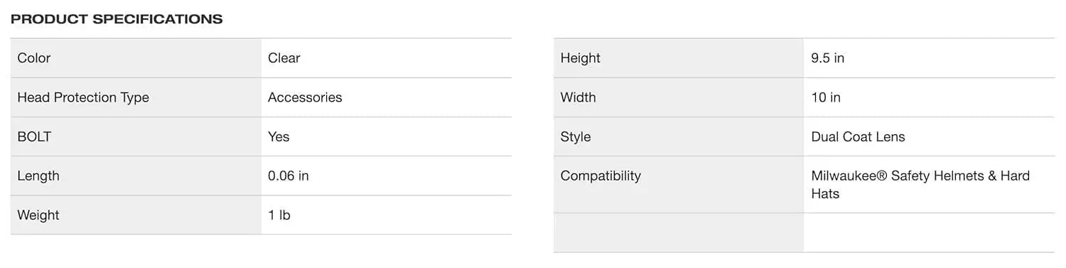 Open Box -  Milwaukee Tool BOLT Clear Dual Coat Lens Full Face Shield Milwaukee ToolBullseye Deals