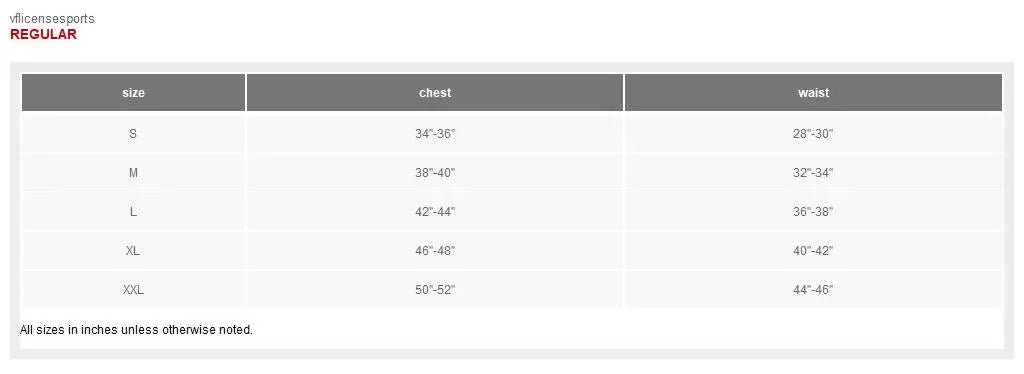 Open Box - NF New England Patriots Jones #10 Men's V-Neck Jersey New England PatriotsBullseye Deals