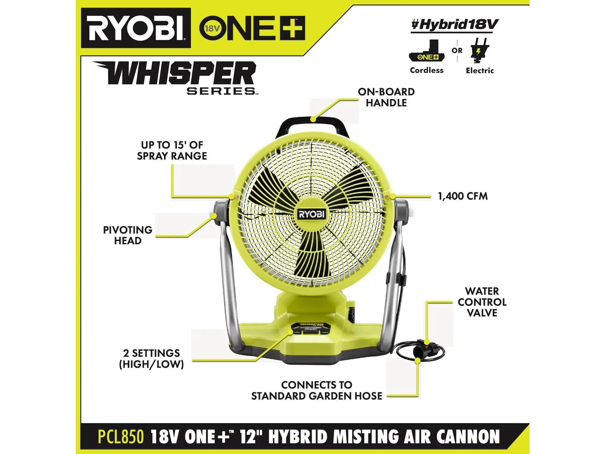 Open Box - ONE+ 18V Cordless Hybrid WHISPER SERIES 12 in. Misting Cannon Fan (Tool Only), RYOBI Green RYOBIBullseye Deals