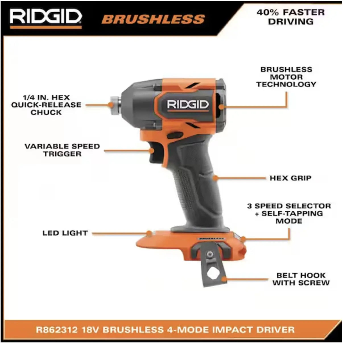 Open Box -  RIDGID 18V Brushless 2-Tool Combo Kit with 6.0 Ah and 4.0 Ah MAX Output Batteries, Charger, and Hard Case RIDGIDBullseye Deals