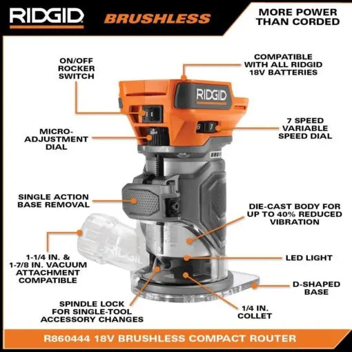Open Box -  RIDGID 18V Brushless Cordless Compact Router (Tool Only) RIDGIDBullseye Deals