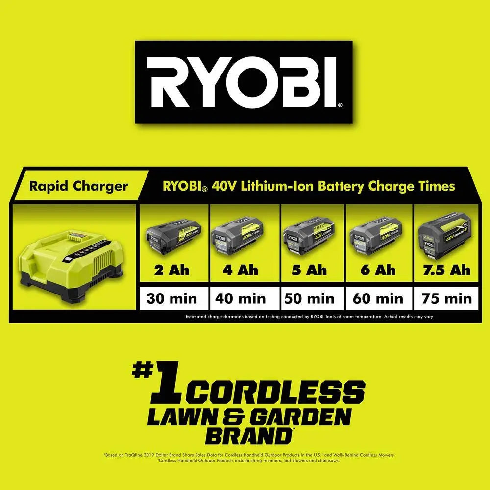 Open Box -  RYOBI 40-Volt Lithium-Ion Rapid Charger - Secondipity