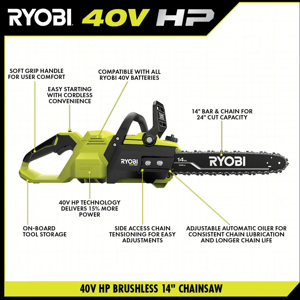 Open Box -  RYOBI 40V HP Brushless 14 in. Electric Cordless Chainsaw with 4.0 Ah Battery and Charger RYOBIBullseye Deals