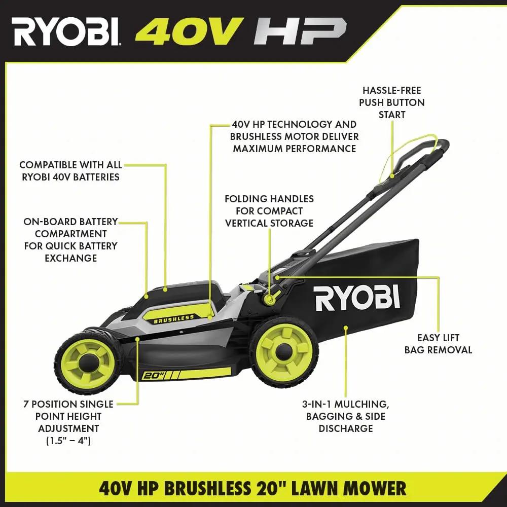 Open Box -  RYOBI 40V HP Brushless 20 in. Cordless Battery Walk Behind Push Mower (Tool Only) RYOBIBullseye Deals