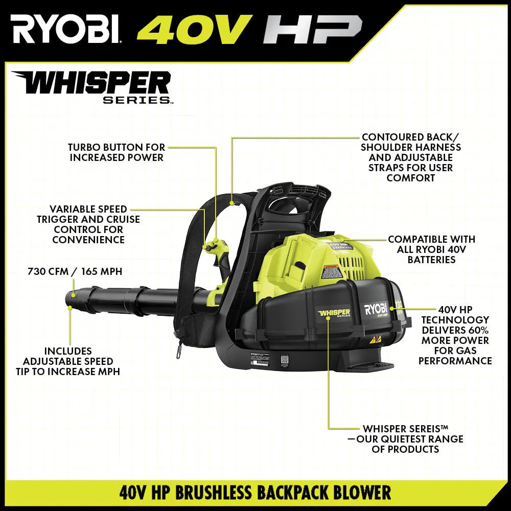 Open Box - RYOBI 40V HP Brushless Whisper Series 165 MPH 730 CFM Cordless Battery Backpack Leaf Blower w/ (2) 6.0 Ah Batteries & Charger RYOBIBullseye Deals