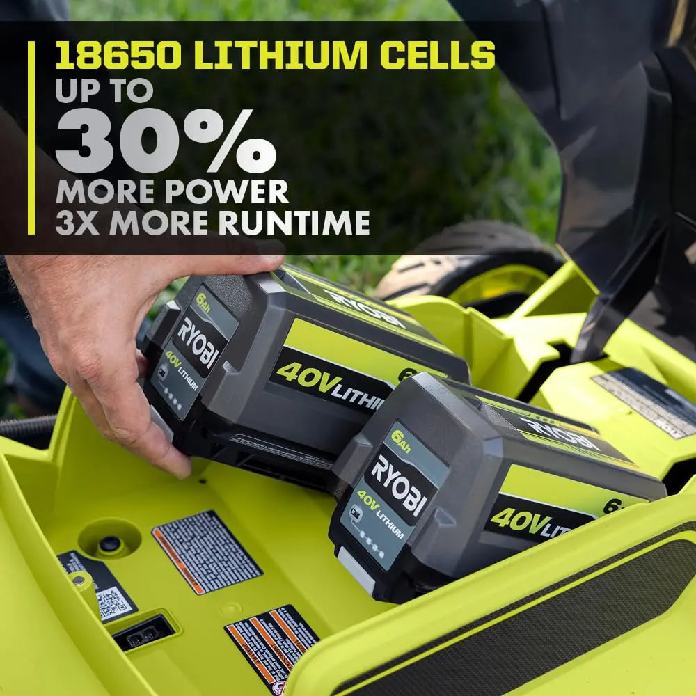 Open Box -  RYOBI 40V Lithium-Ion 6 Ah High Capacity Battery RYOBIBullseye Deals