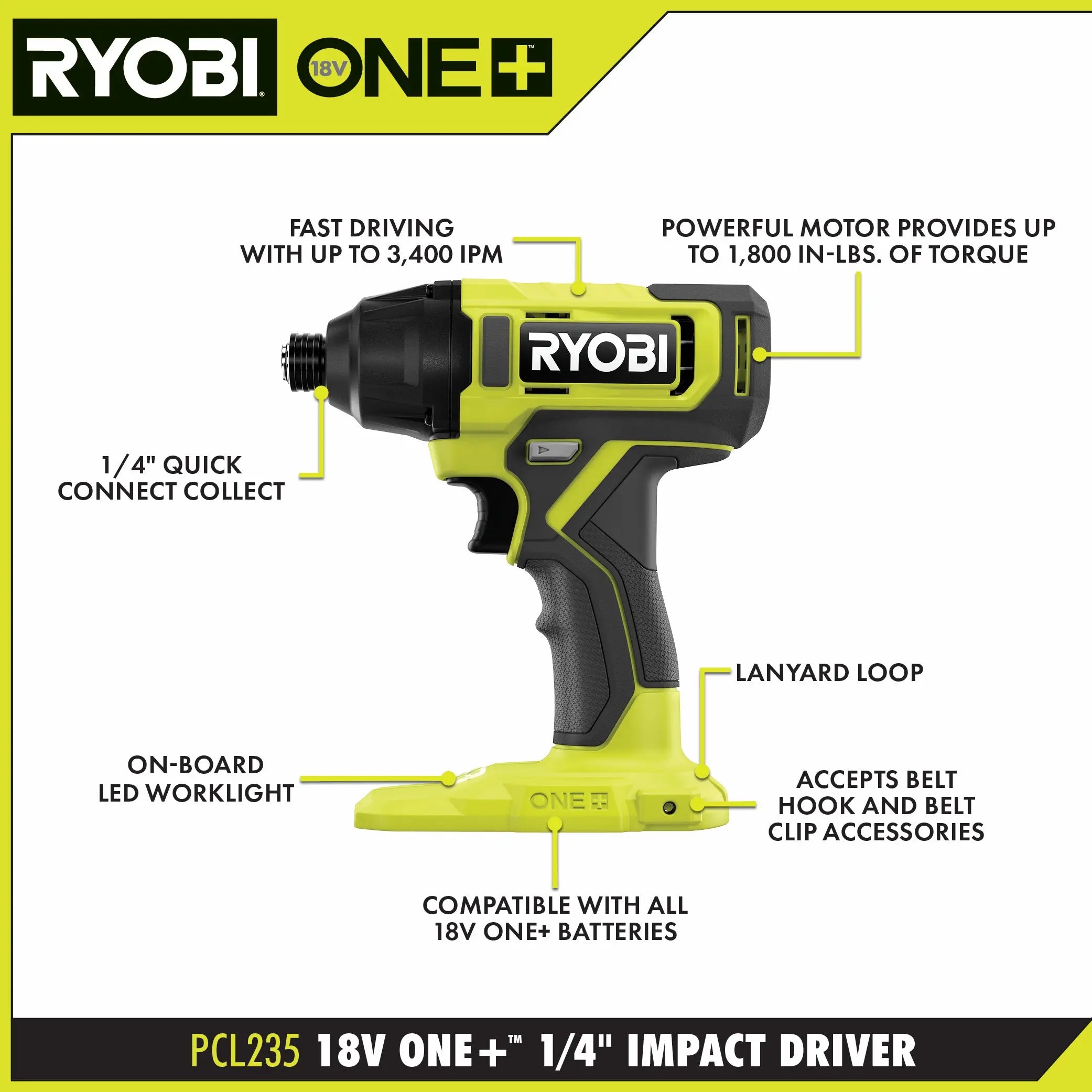 Open Box -  RYOBI ONE+ 18V Cordless 2-Tool Combo Kit with Drill/Driver, Impact Driver, (2) 1.5 Ah Batteries, and Charger RYOBIBullseye Deals