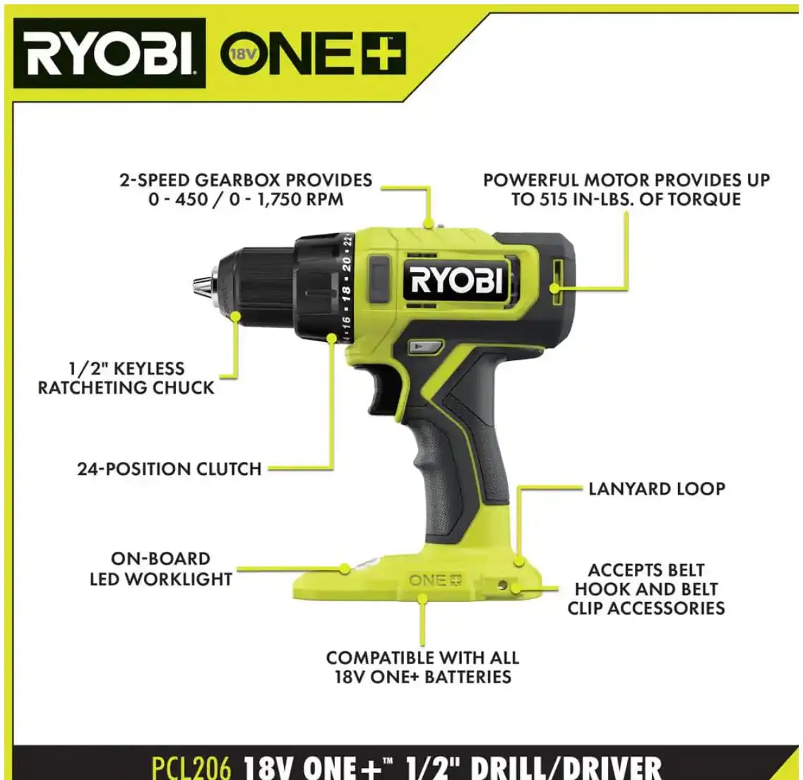 Open Box - RYOBI ONE+ 18V Cordless 6-Tool Combo Kit with 1.5 Ah Battery, 4.0 Ah Battery, and Charger RYOBIBullseye Deals