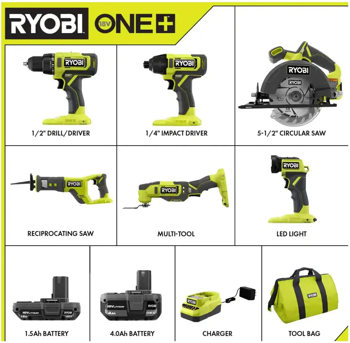 Open Box - RYOBI ONE+ 18V Cordless 6-Tool Combo Kit with 1.5 Ah Battery, 4.0 Ah Battery, and Charger RYOBIBullseye Deals