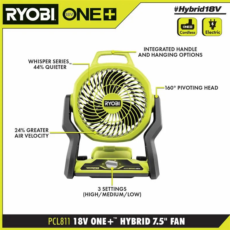 Open Box - RYOBI ONE+ 18V Cordless Hybrid WHISPER SERIES 7-1/2 in. Fan (Tool Only) RYOBIBullseye Deals