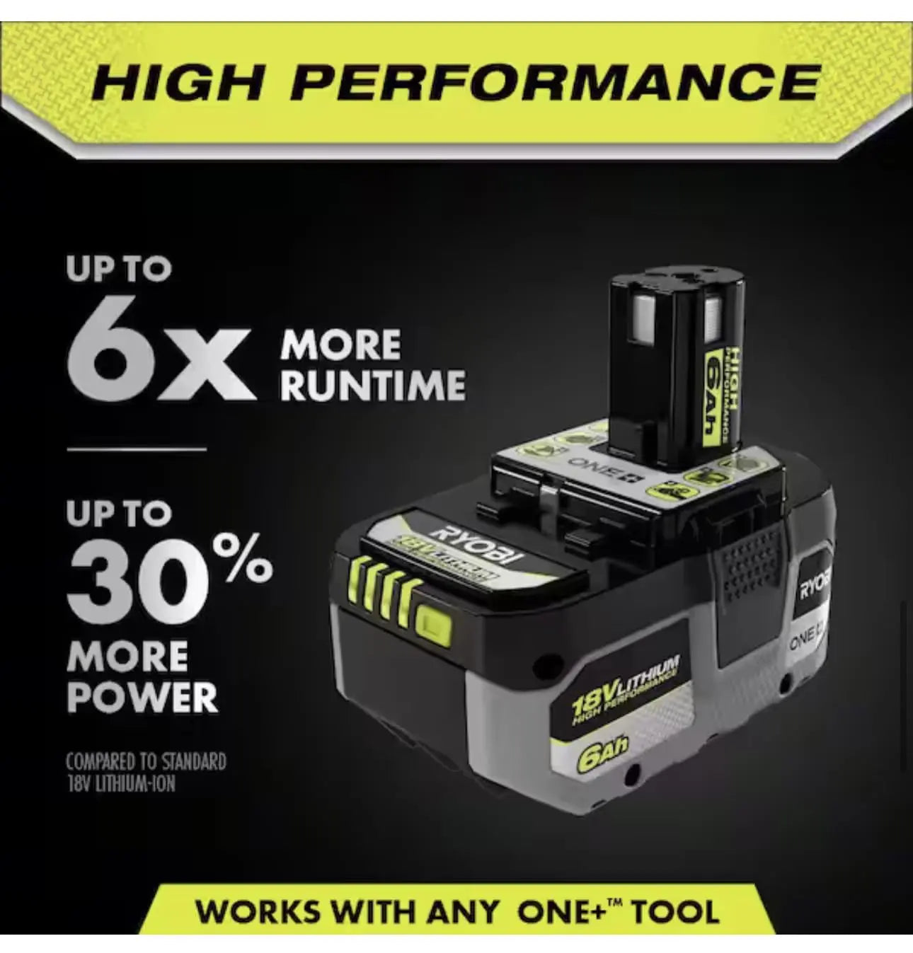 Open Box -  RYOBI ONE+ HP 18V 6.0Ah and 4.0Ah Battery (PBP4210) RyobiBullseye Deals