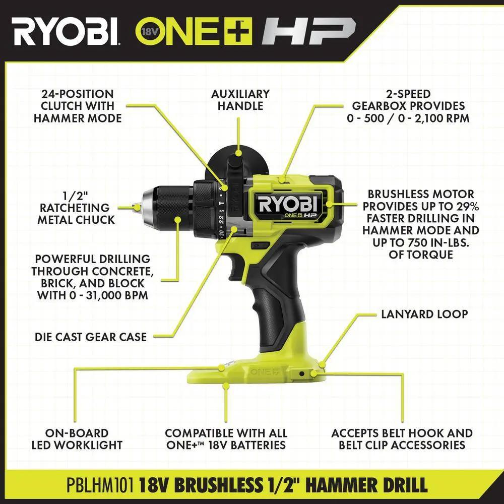 Open Box -  RYOBI ONE+ HP 18V Brushless Cordless 1/2 in. Drill/Driver and Impact Driver Kit w/ 2.0 Ah and 4.0 Ah Batteries, Charger, & Bag RYOBIBullseye Deals
