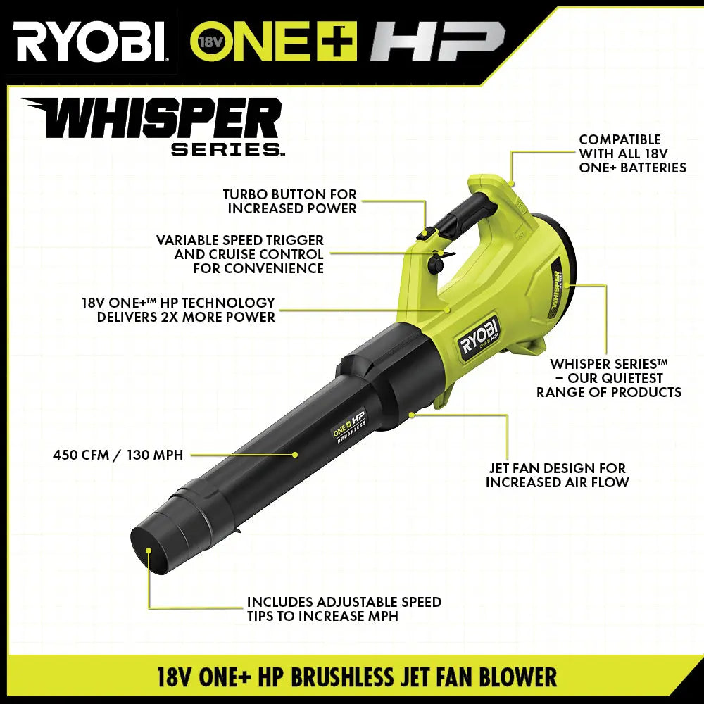 Open Box -  RYOBI ONE+ HP 18V Brushless Whisper Series 130 MPH 450 CFM Cordless Battery Leaf Blower (Tool Only) RYOBIBullseye Deals