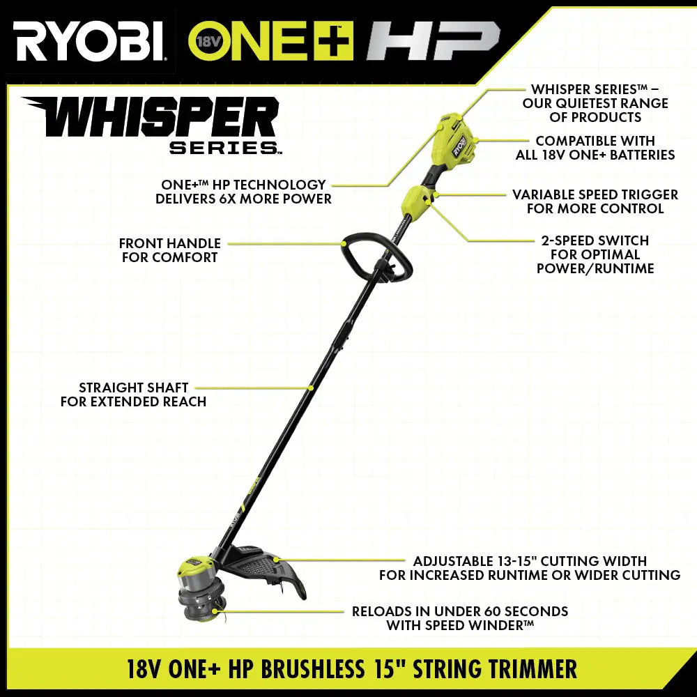 Open Box -  RYOBI ONE+ HP 18V Brushless Whisper Series 15 in. Cordless Battery String Trimmer (Tool Only) RYOBIBullseye Deals