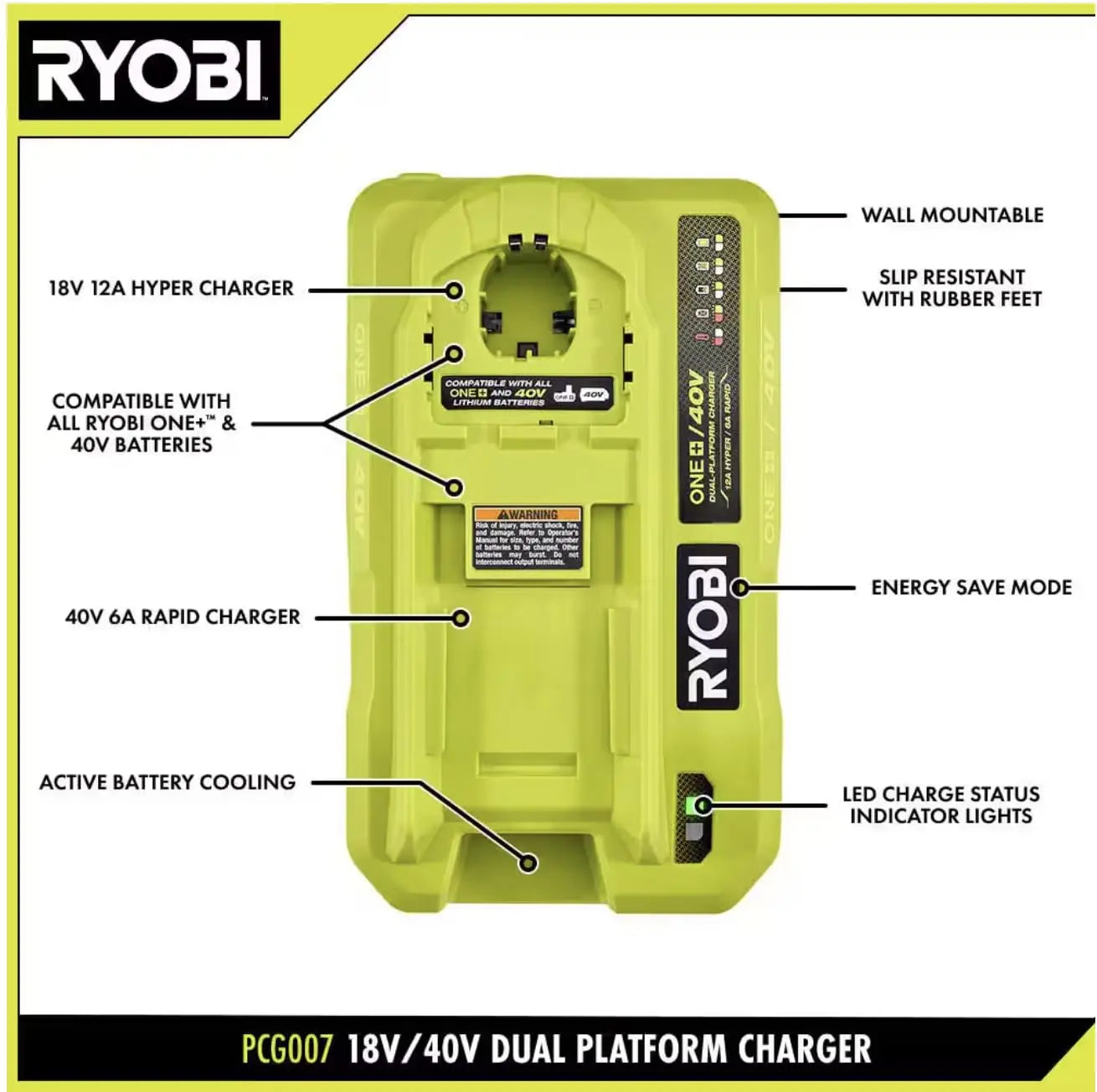 Open Box -  Ryobi ONE+ 18V/40V Dual Platform Charger RYOBIBullseye Deals