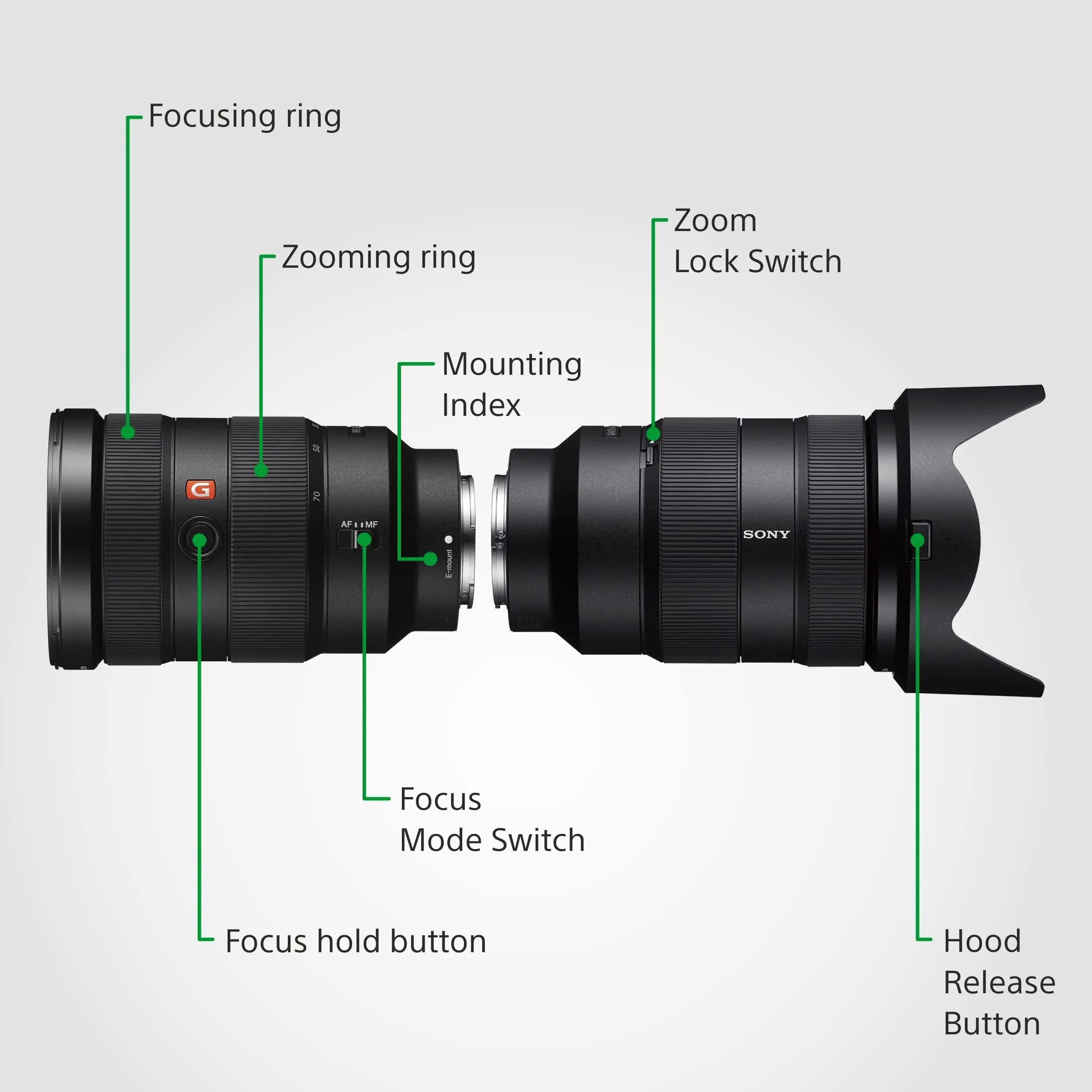 Open Box -  Sony SEL2470GM Full-frame G Master Standard Zoom Lens for 35mm E-mount Cameras SonyBullseye Deals