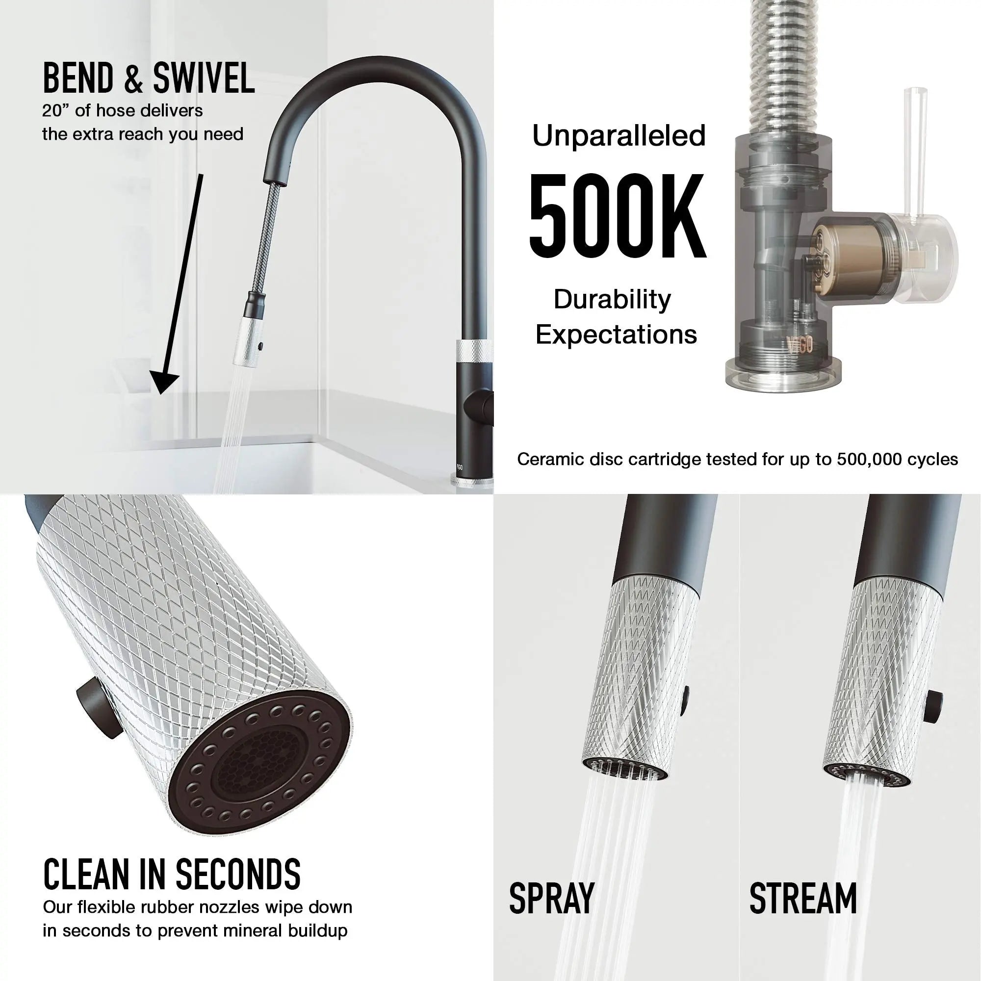 Open Box - Vigo VG02033STMB - Kitchen Faucet VigoBullseye Deals