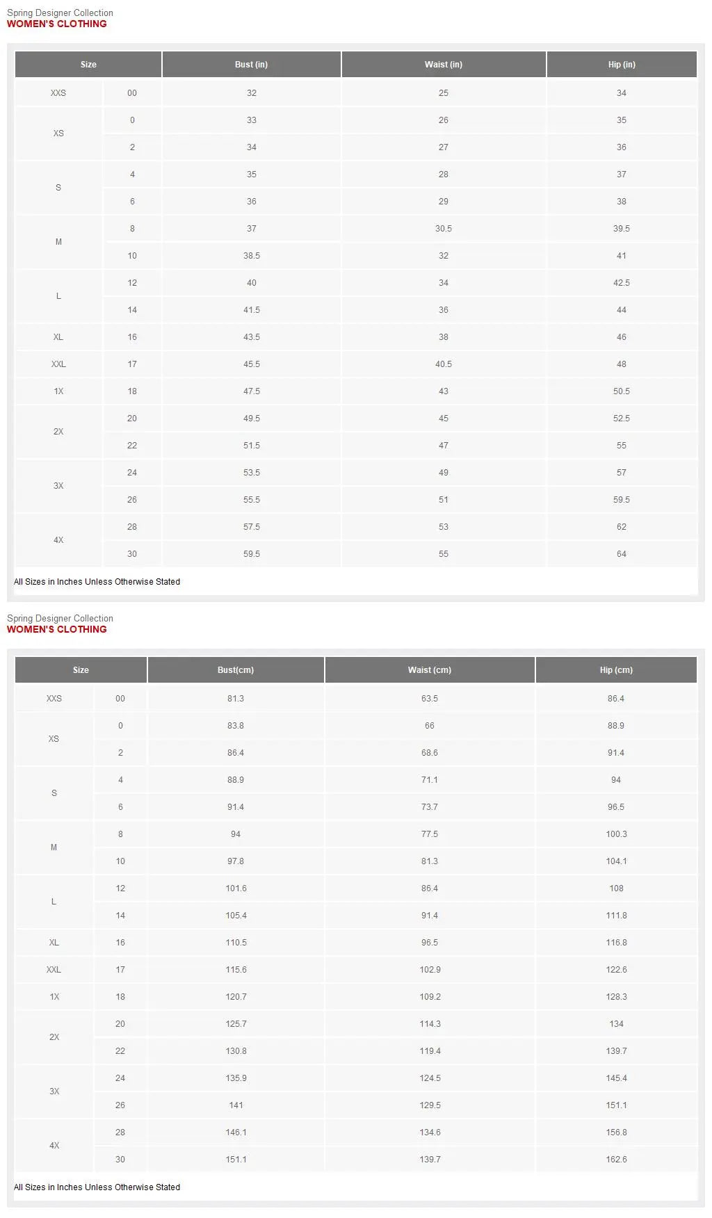 RHODE x Target Large Zinnia Floral Midi Dress - Red/Pink RHODE x Target