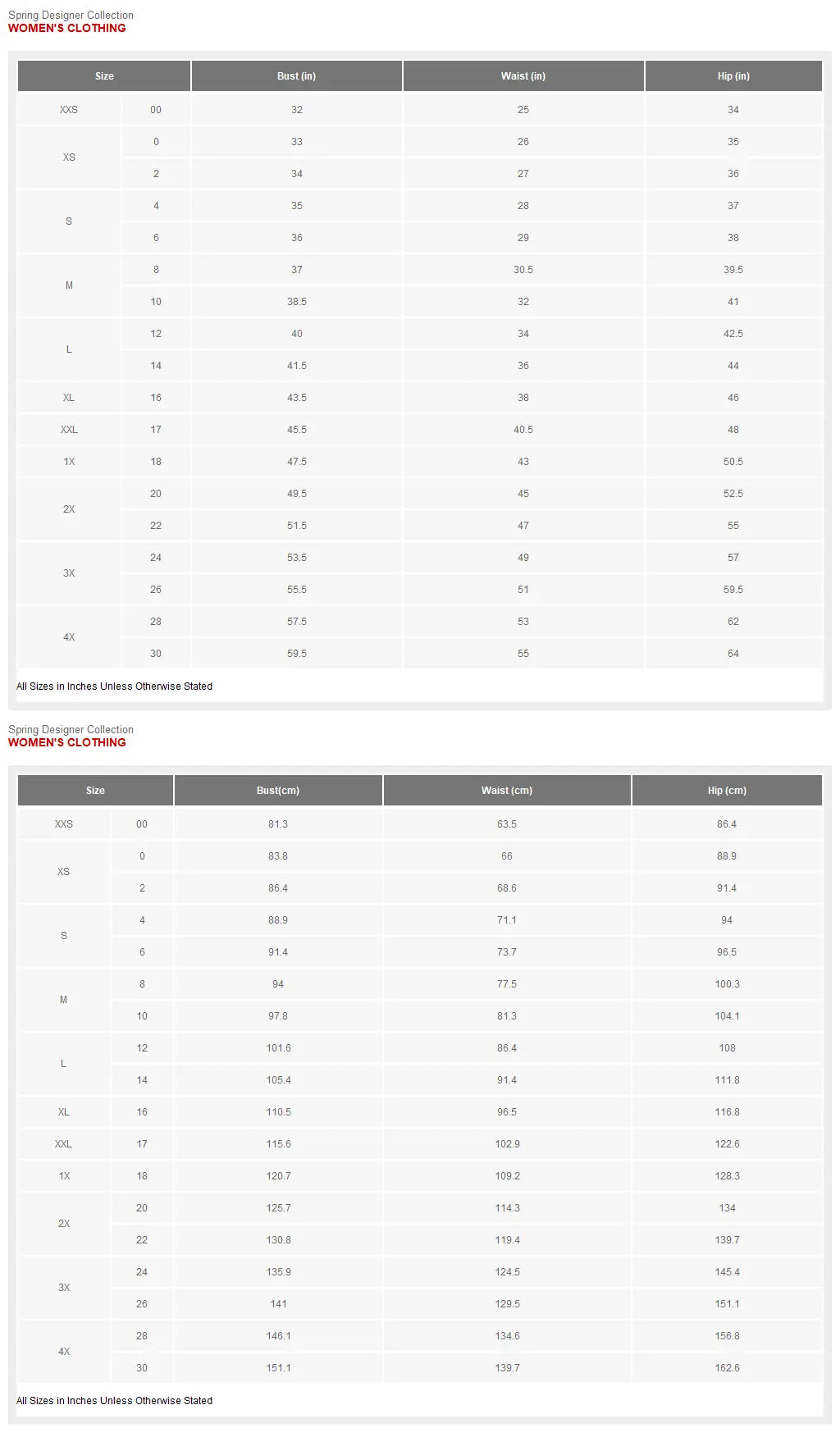 RHODE x Target Women's Large Zinnia Floral Print Bell Sleeve Cut-Out Jumpsuit - Secondipity