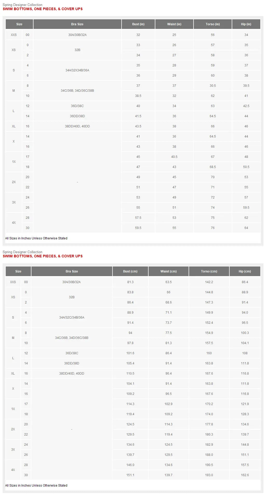 RHODE x Target Women's Zinnia Floral One-Piece Swimsuit Medium Coverage Open Back - Secondipity