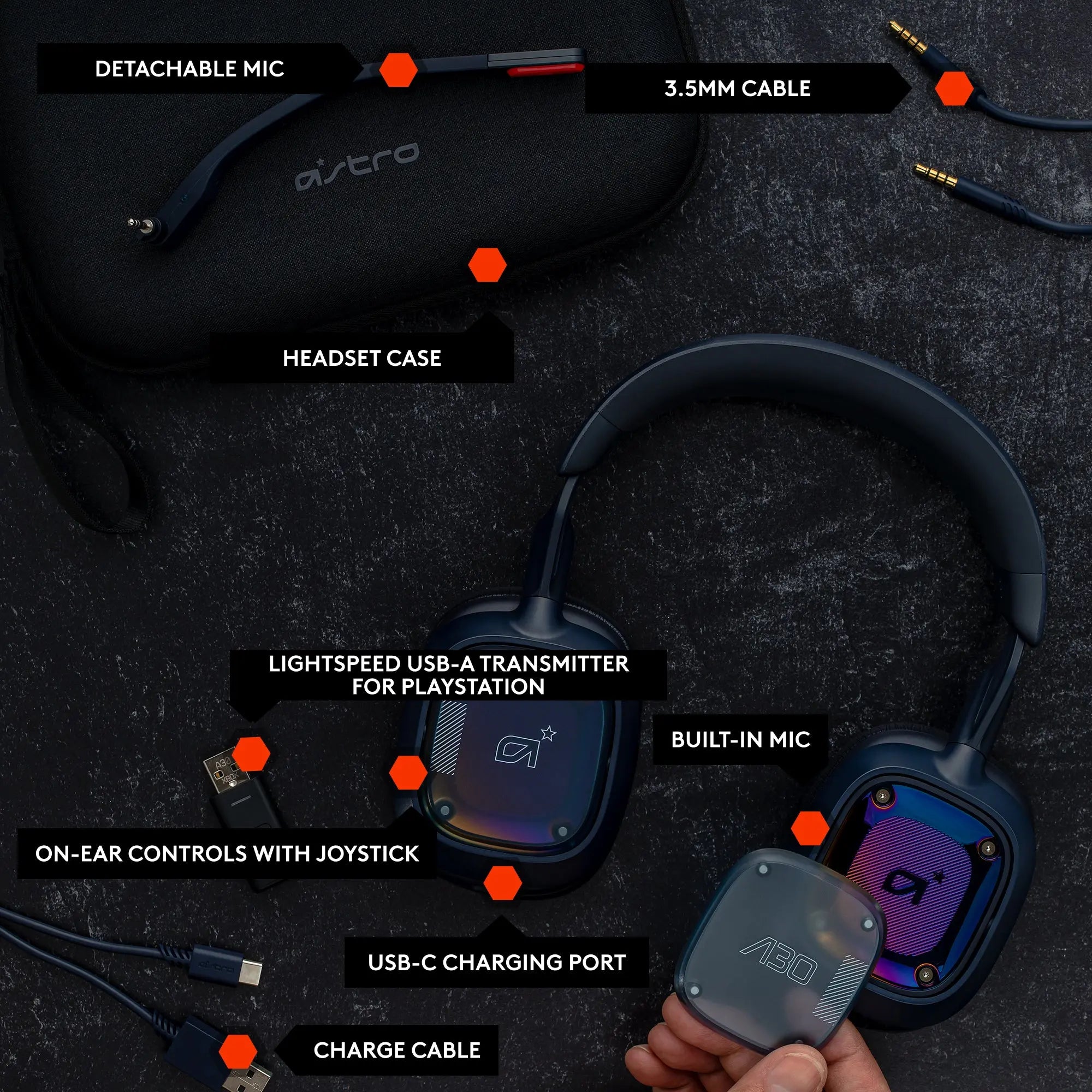 Refurbished - Logitech G Astro A30 Lightspeed Wireless Bluetooth Gaming Headset LogitechBullseye Deals