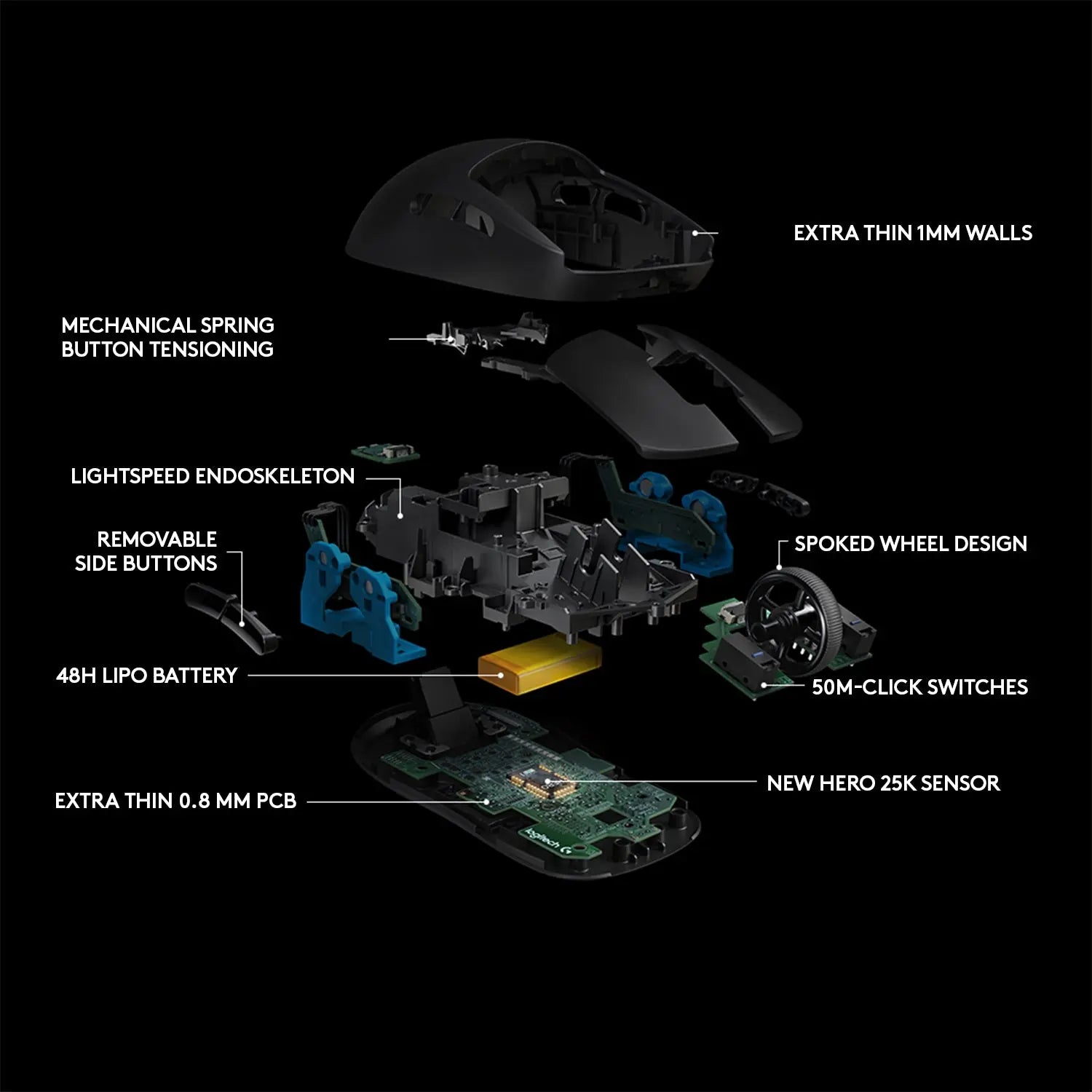 Refurbished - Logitech G Pro Wireless Gaming Mouse with Esports Grade Performance, Black LogitechBullseye Deals