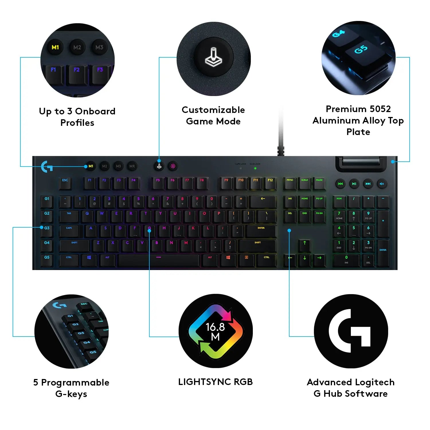 Refurbished - Logitech - G815 LIGHTSYNC Full-size Wired Gaming Keyboard - Carbon - 920-008984 LogitechBullseye Deals